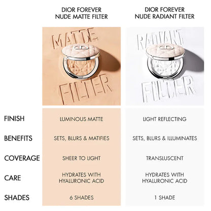 Dior | Forever Blurring Setting Powder