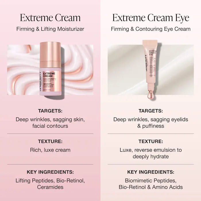 INNBEAUTY Project | Lifted & Luminous Travel Skincare Holiday Exclusive Set