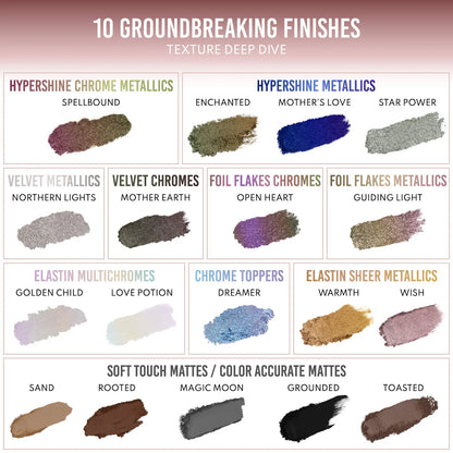 Danessa Myricks Beauty | LIGHTWORK VII The Freedom Makeup Palette: Magnetic, Customizable, Stackable Palette with Illuminating Pigments for Eyes, Face & Lips