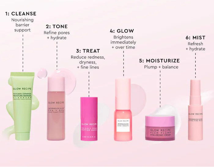 Glow Recipe | Glowtinis Mini Skincare Set
