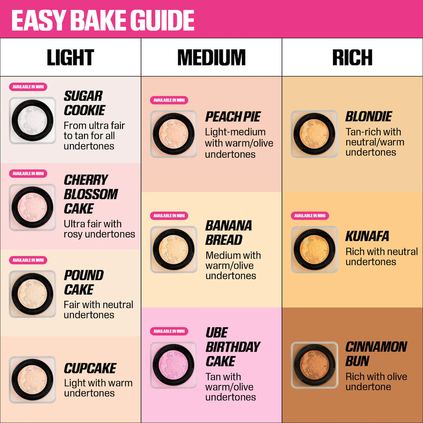 HUDA BEAUTY | Mini Easy Bake Loose Baking & Setting Powder