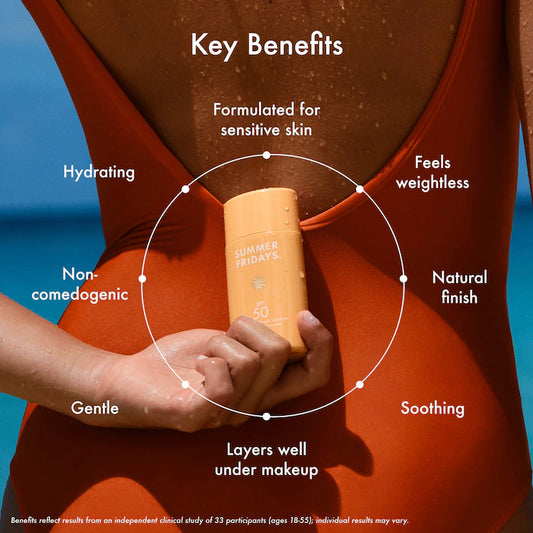 Summer Fridays | ShadeDrops Broad Spectrum SPF 50 Daily Mineral Milk Sunscreen