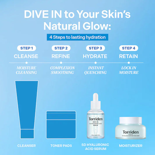 Torriden | DIVE IN Hydration Starter Set