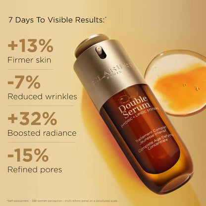 Clarins | Firm & Smooth Icons Gift Set