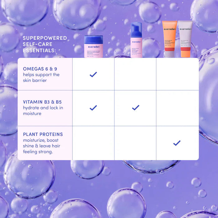 Evereden | Kids Skin & Hair Starter Set for Sensitive Skin