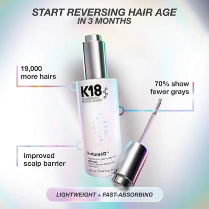 K18 Biomimetic Hairscience | FutureIQ™ Hair Longevity Serum for Graying, Thinning, & Scalp Aging 352