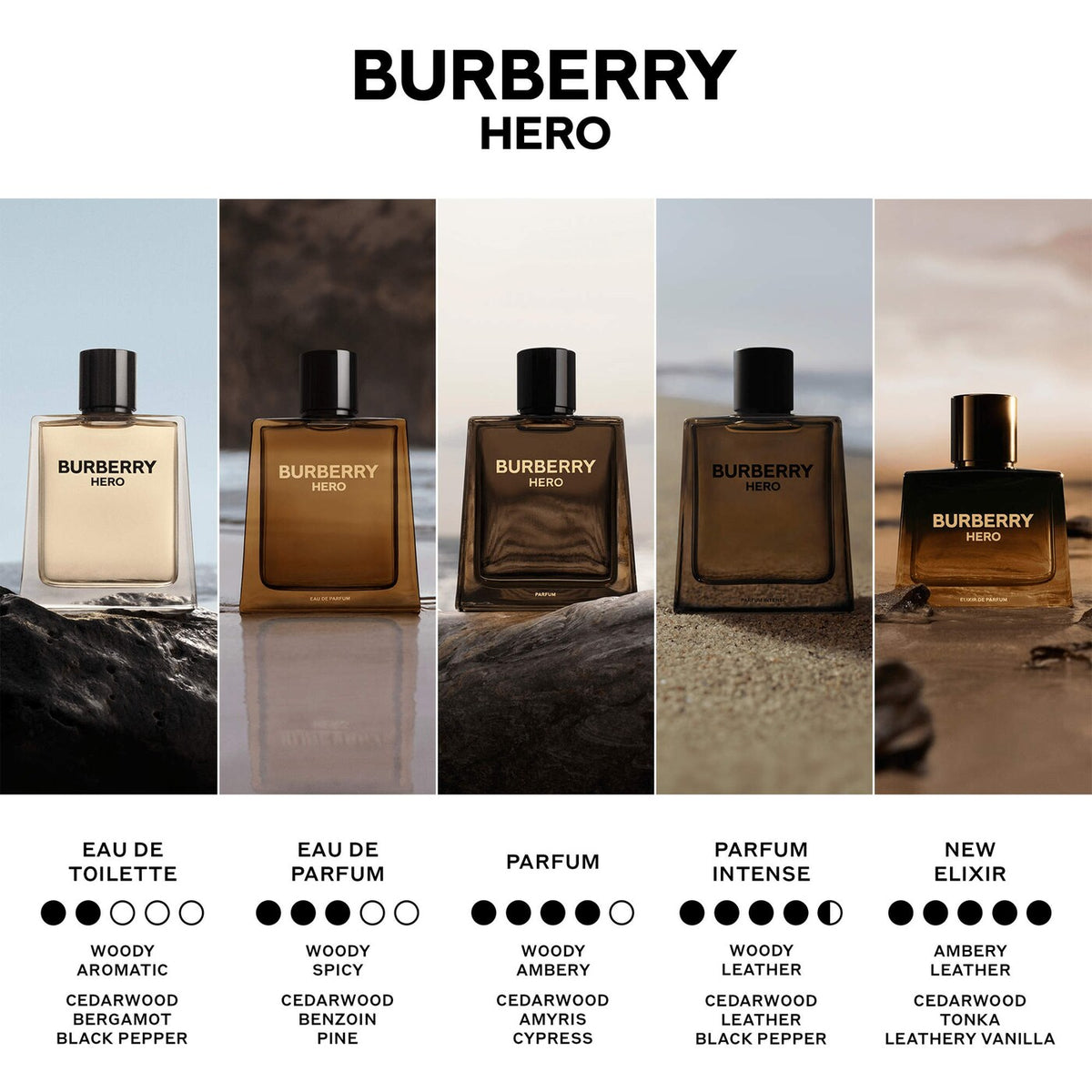BURBERRY | Mini Hero Duo Cologne Sampler Gift Set