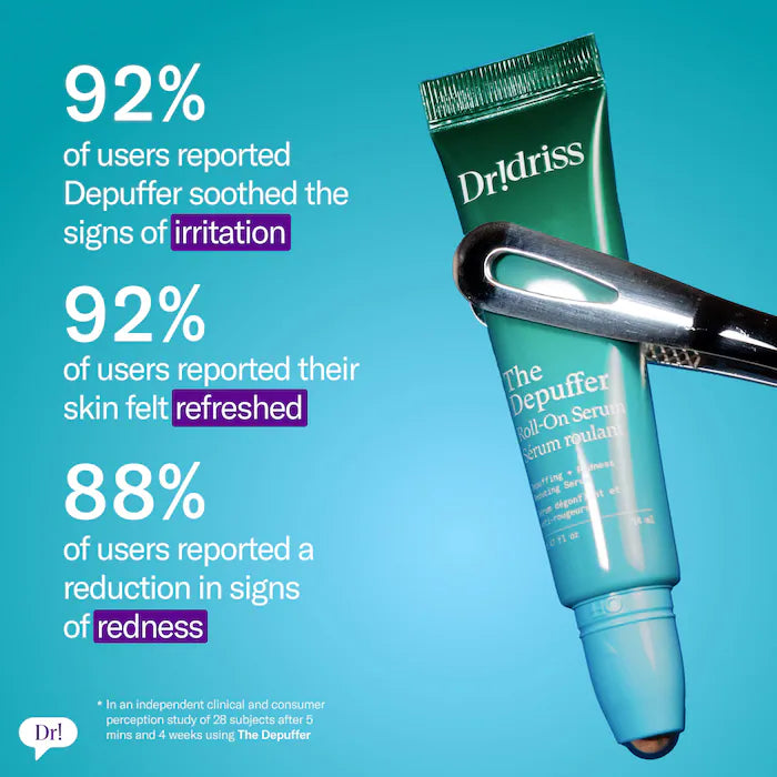 Dr. Idriss | The Depuffer Mini Soothing Roll-On Treatment Serum for Facial Puffiness