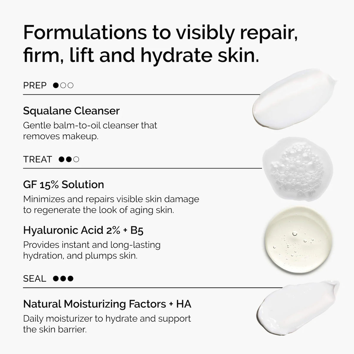 The Ordinary | The Renewal Set