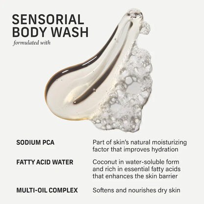 CYKLAR | Sensorial Body Wash Gift Set