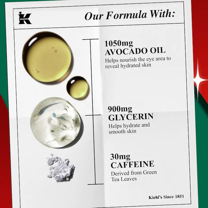 Kiehl's | Wrapped in Radiance Avocado Eye Cream Duo