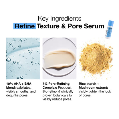 iNNBEAUTY PROJECT | Refine AHA + BHA Texture & Pore Serum